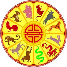Chinese Zodiac With Swipe image